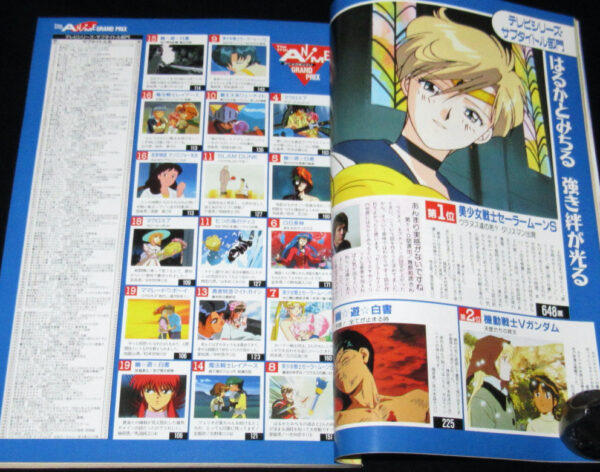 アニメージュ 1995年1〜12月号 vol.199〜210 徳間書店+quantonomics.com