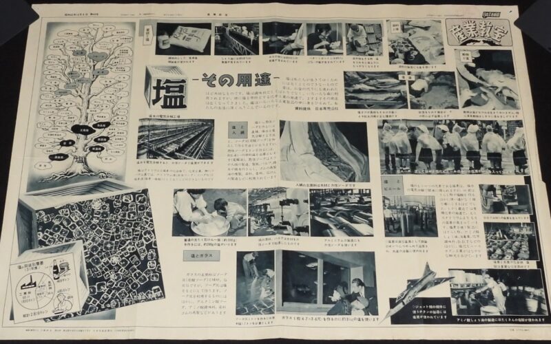 「日本写真新聞　昭和32年10月8日 第48号　産業教室　塩 その用途」